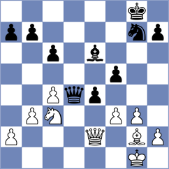 Ostojic - Dacic (Paracin SRB, 2025)