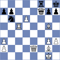 Baradaran Tamadon - Kuru (chess.com INT, 2024)