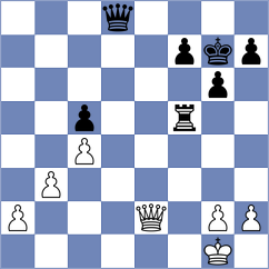 Redzisz - Koellner (chess.com INT, 2025)
