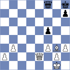 Swara Lakshmi S Nair - Alvarez (chess.com INT, 2025)