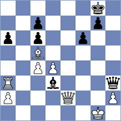 Kona - Xiao (Chess.com INT, 2020)