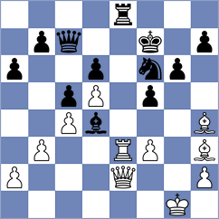 Sankalan Shah - Lohani (chess.com INT, 2023)