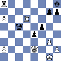 Hadzovic - Kobalia (chess.com INT, 2025)