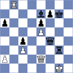 Jimenez - Blanco Acevedo (Havana, 2004)