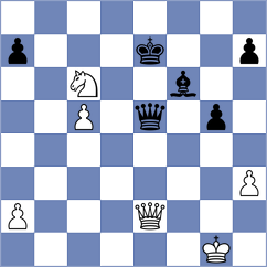 Sheehan - Jonkman (chess.com INT, 2024)