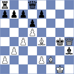 Rozman - Iglesias Ferreira (chess.com INT, 2025)