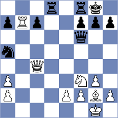 Ozen - Dinu (chess.com INT, 2024)