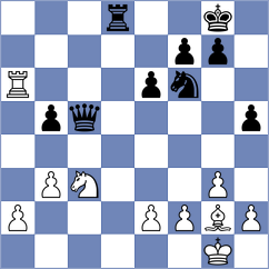 Skatchkov - Rietze (chess.com INT, 2024)