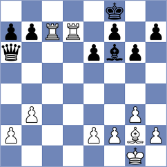 Svane - Gogolev (chess.com INT, 2025)