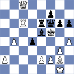 Joly - Ludwiczak (Europe Echecs INT, 2021)