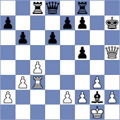 Werle - Nikolic (Netherlands NED, 2025)