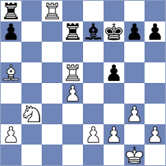 Mohamed - Kocharin (chess.com INT, 2025)