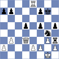 Lutsko - Konstantinov (Minsk, 1996)