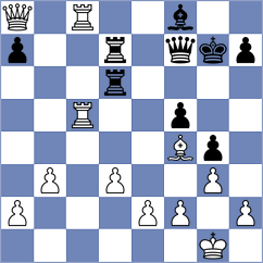 Mikhalevski - Fernandez Siles (chess.com INT, 2025)