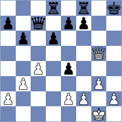 Adhiban - Ivanchuk (chess24.com INT, 2022)
