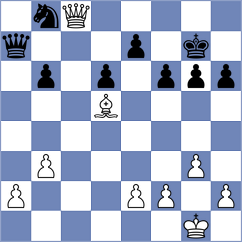 Vokhidov - Raptis (chess.com INT, 2025)