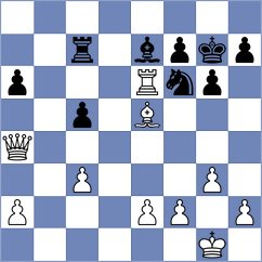 Kraai - Melian (Chess.com INT, 2020)