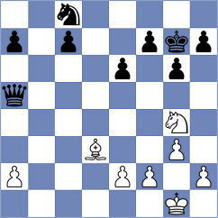 Yuruultei Batbaatar - Do Nascimento (chess.com INT, 2023)