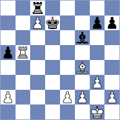 Luong Phuong Hanh - Kuchava (chess.com INT, 2023)