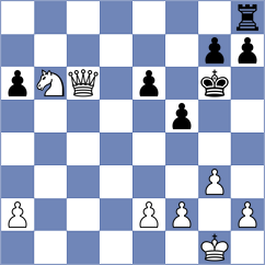 Zierk - Jian (chess.com INT, 2024)