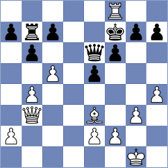 Pozo - Leiva Rodriguez (Chess.com INT, 2016)