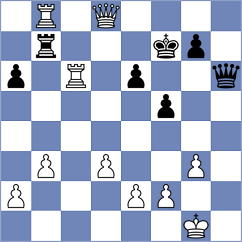 Walentukiewicz - Gurevich (Chess.com INT, 2021)