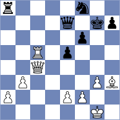 Kourkoulos Arditis - Topalov (chess.com INT, 2025)