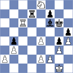Prokofiev - Gschwendtner (Pardubice CZE, 2024)