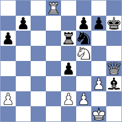 Belozerov - Musovic (chess.com INT, 2023)