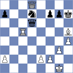 Mohamed - Avalos Parra (chess.com INT, 2023)