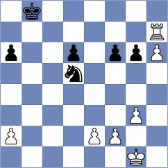 Sarasketa Irastortza - Chylewski (chess.com INT, 2025)