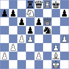 Nguyen - Bhandari (Chess.com INT, 2020)