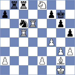 Damljanovic - Van Zyl-Rudd (Pozarevac SRB, 2025)