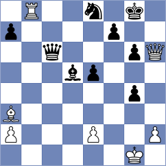 Chatalbashev - Nigmatov (Tashkent UZB, 2025)