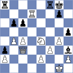 Gan-Erdene - Rosenberg (chess.com INT, 2022)