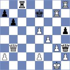Rustemov - Sarveshwaran V (chess.com INT, 2025)