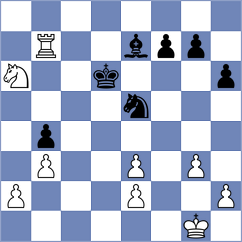 Shuvalov - Oksendal (chess.com INT, 2025)
