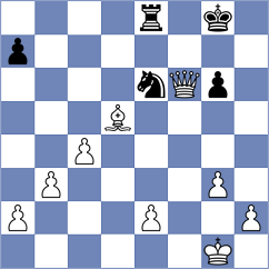 Garcia de Dios - Rios Escobar (chess.com INT, 2024)