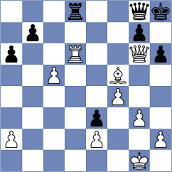 Md - Aaron (chess.com INT, 2024)