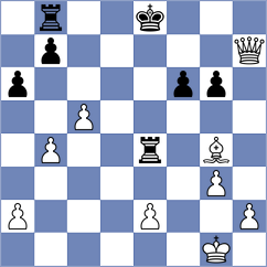 Ezat - Mammadov (chess.com INT, 2025)