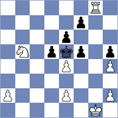 Posadas - Arkell (chess.com INT, 2022)