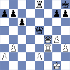 Becker - Bizzell (Bayern, 2005)