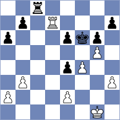 Sabuk - Hudz (chess.com INT, 2023)