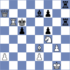 Nakhbayeva - Ozmut (Gaziantep, 2008)
