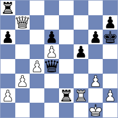 Luzzi - Rubio Chanchay (Florianopolis BRA, 2024)