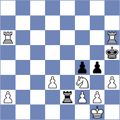 Abigail Moreno - Alvarez Dominguez (Lichess.org INT, 2020)
