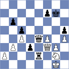 Zelbel - Saravana (chess.com INT, 2022)