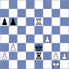 Guzman Mellado - Bremaud (Europe Echecs INT, 2021)