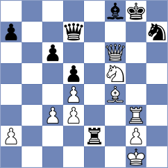 Fikiet - Tang (chess.com INT, 2025)
