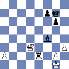 Stearman - Ljukin (Chess.com INT, 2020)